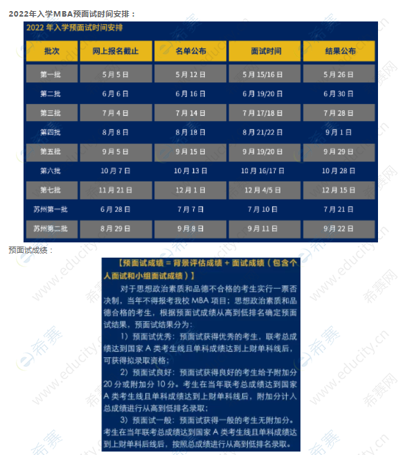 上海财经大学MBA预面试时间及成绩计算公式.png