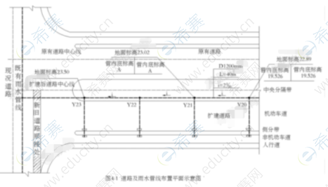 市政案例1-1.png