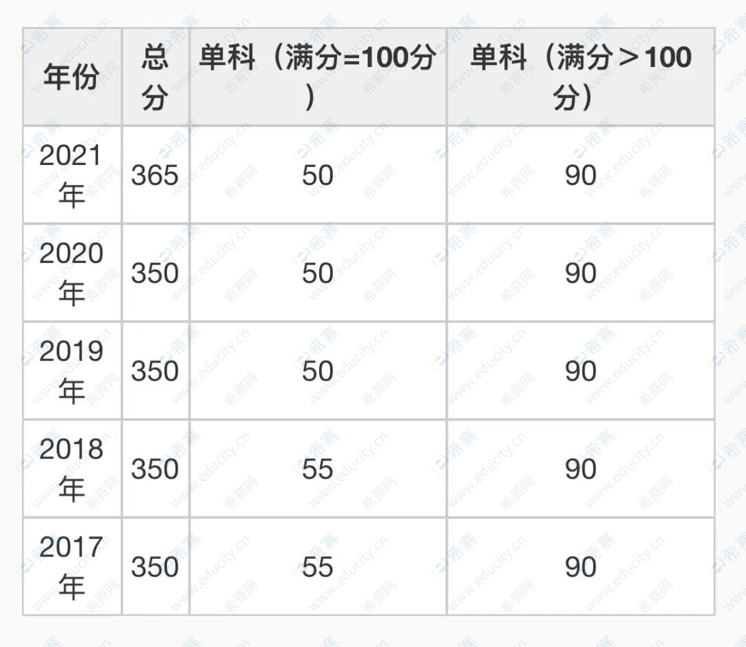 中山大學.jpg