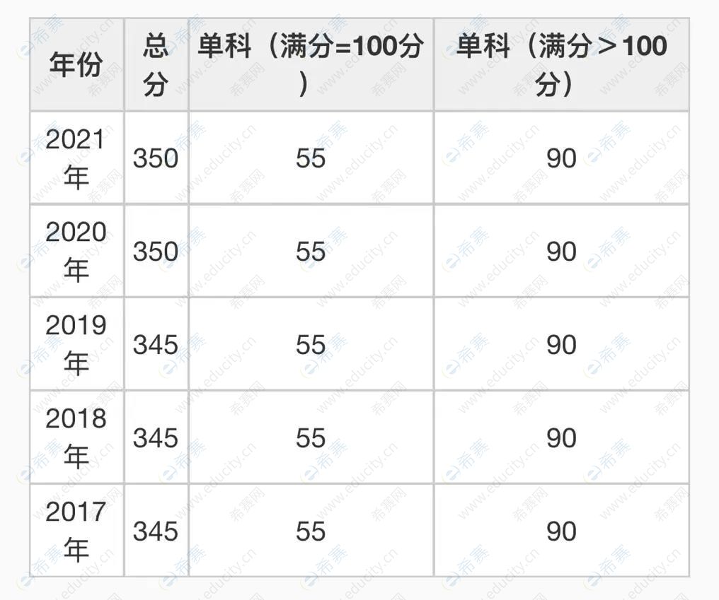 北京航空航天大學.jpg