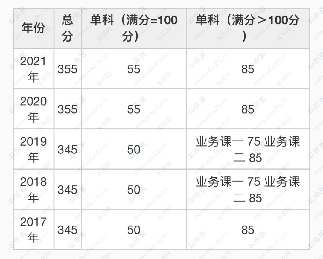 大連理工大學.jpg