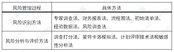 法規(guī)57.png