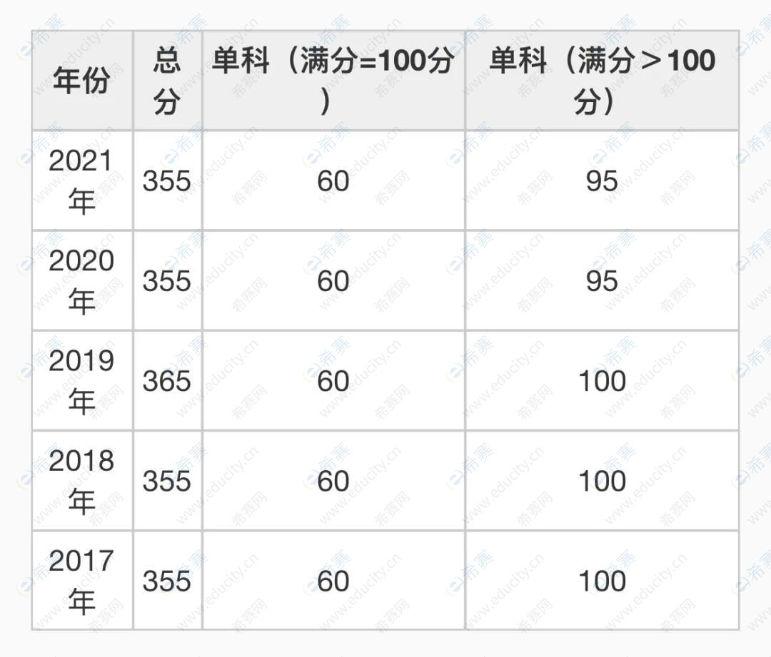 浙江大學.jpg