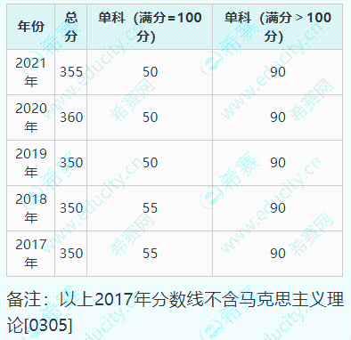 吉林大學(xué).png