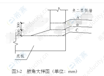 市政案例4-2.png