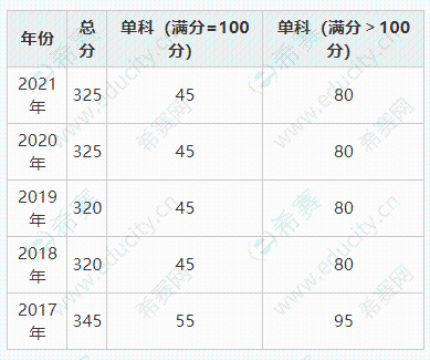 北京航空航天大學(xué).png