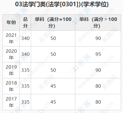 蘭州大學(xué).png