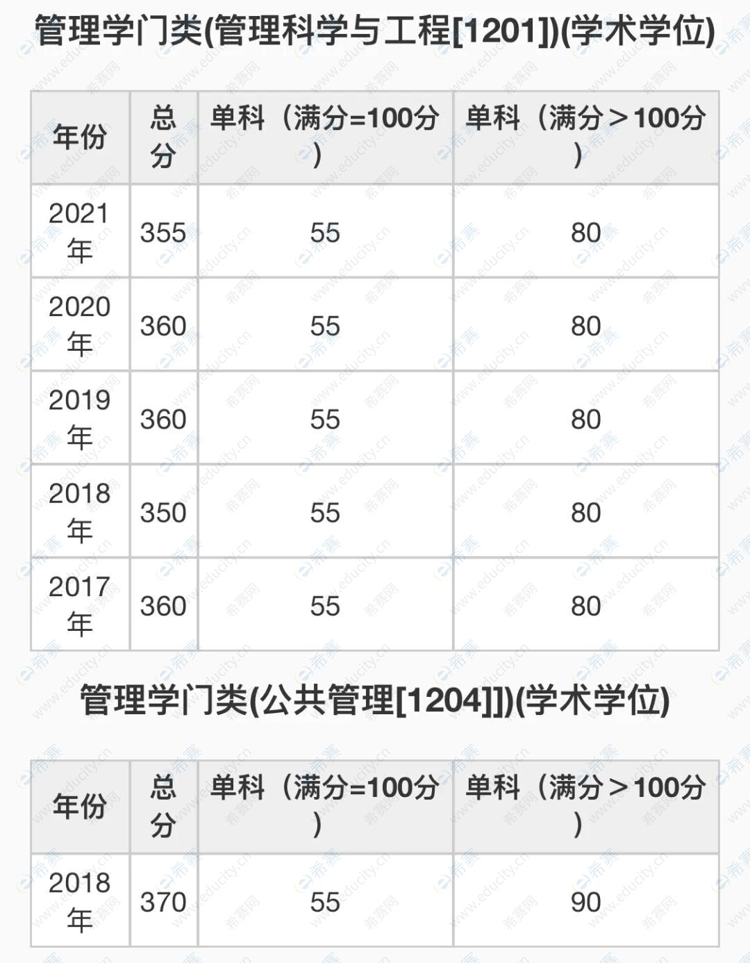 廈門大學2.jpg