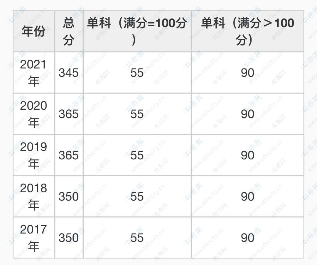 湖南大學.jpg