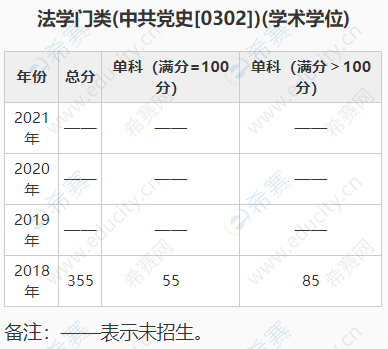 西安交通大學(xué)2.png