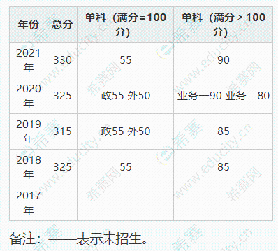 中國科學(xué)技術(shù)大學(xué).png