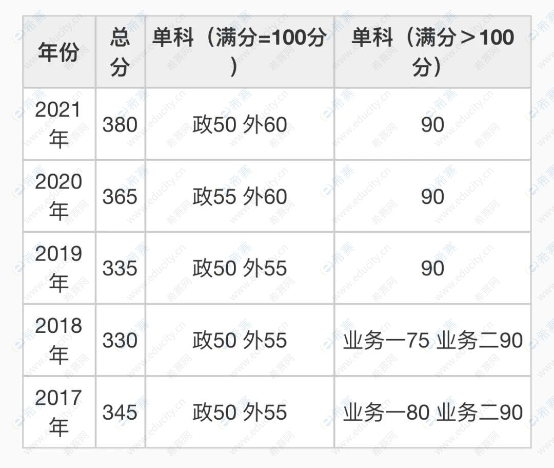 上海交通大學.jpg