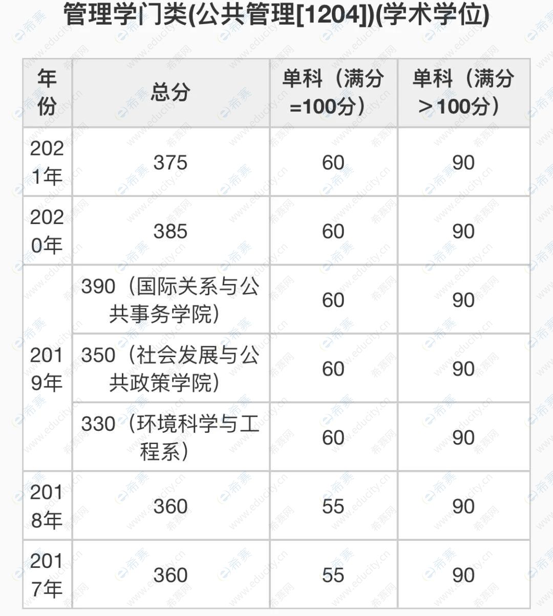 復旦大學3.jpg