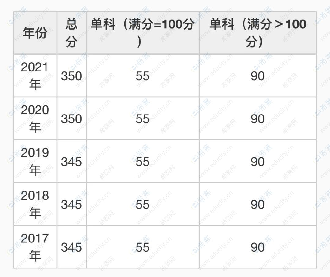 天津大學.jpg