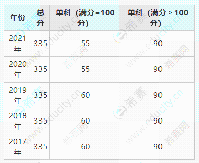 華南理工大學(xué).png