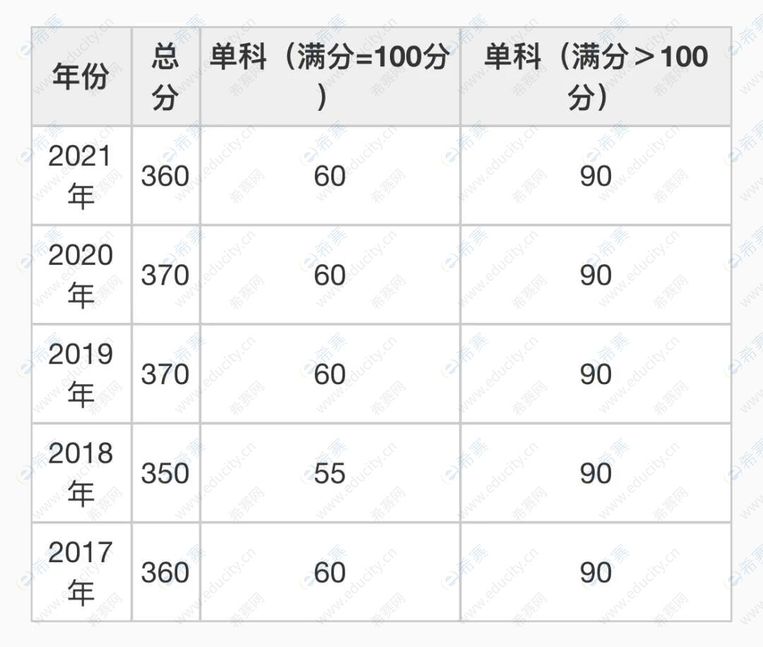 南京大學.jpg