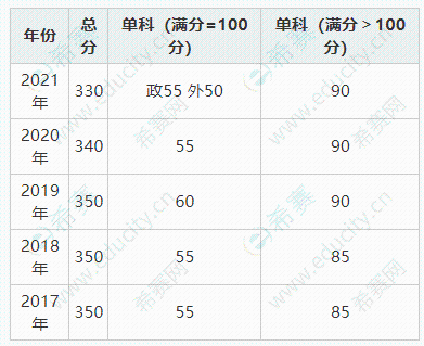 哈爾濱工業(yè)大學(xué).png