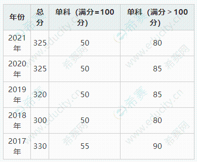 中國農(nóng)業(yè)大學(xué).png