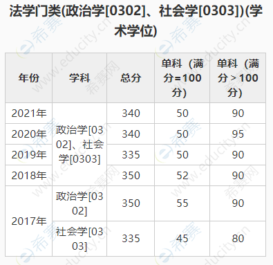 蘭州大學(xué)2.png