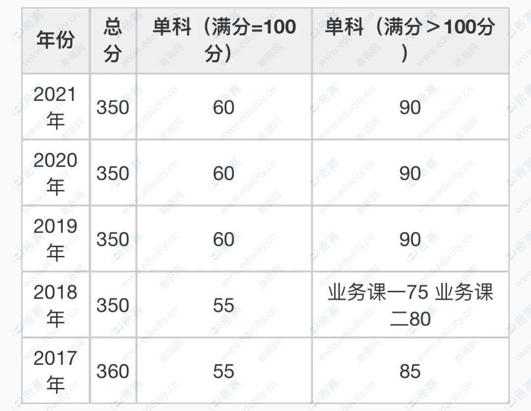 哈爾濱工業(yè)大學.jpg