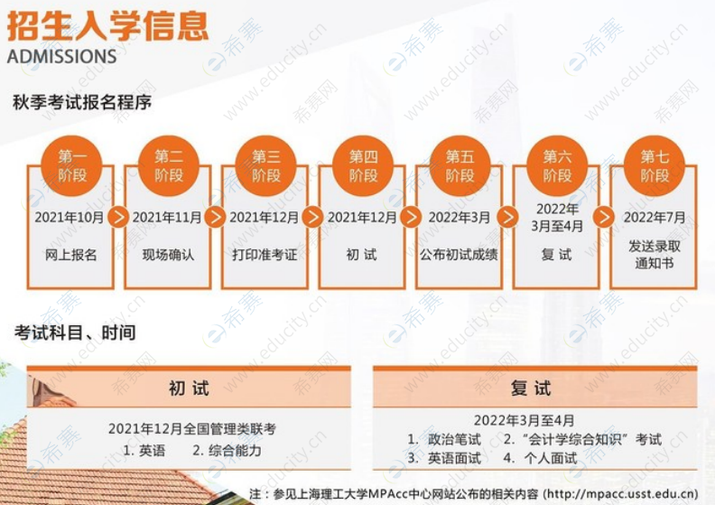 2022上海理工大學(xué)MPAcc招生4.png