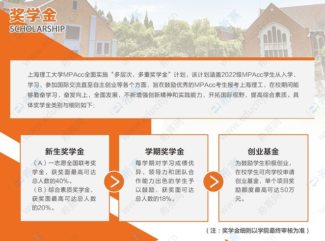 2022上海理工大學(xué)MPAcc招生2.png