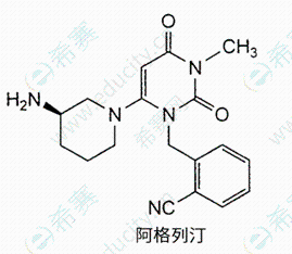 阿格列汀.png