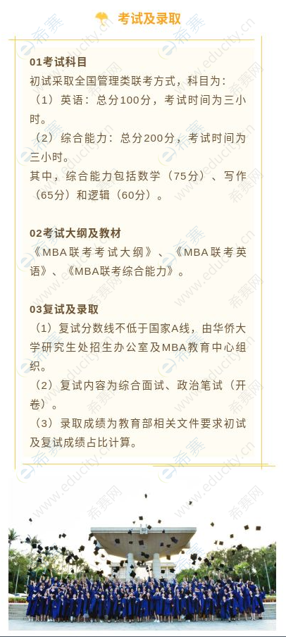 2022年华侨大学MBA招生简章7.png