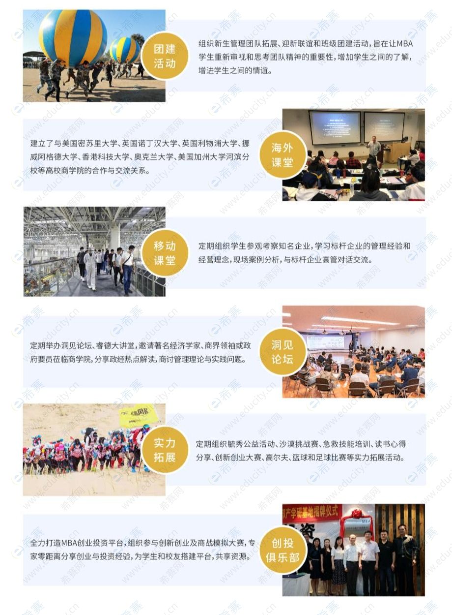 2022年广东工业大学MBA招生简章9.jpg