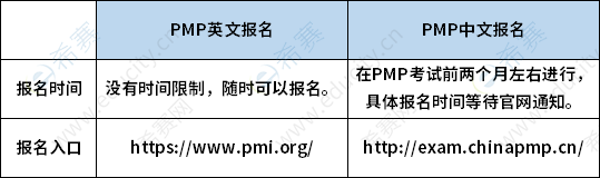 pmp报名时间入口.png