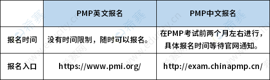 pmp報名時間入口.png