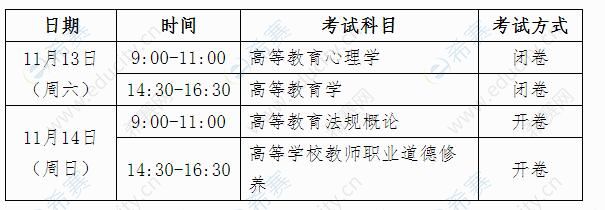 2021廣西高校教師資格證考試時(shí)間