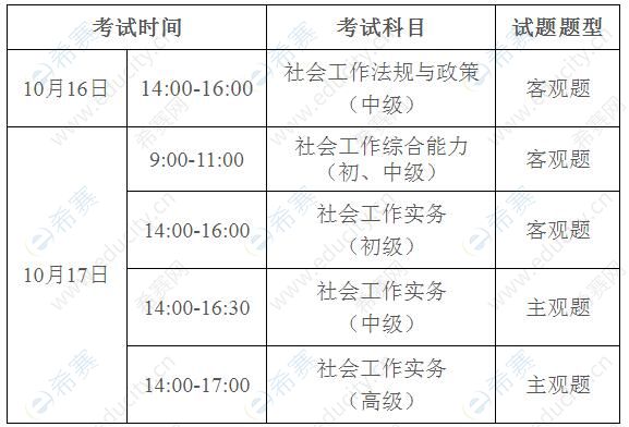 资源与运营管理考试_2023人力资源管理考试_东莞市人力资源局就业管理办公室 李全晃