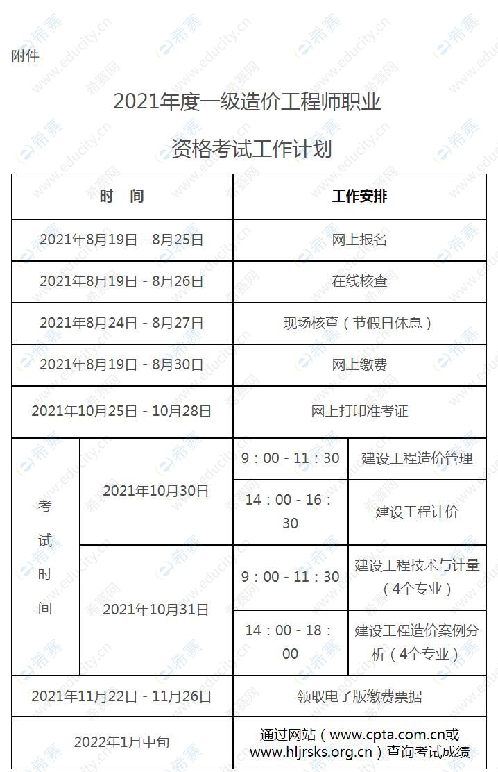 2021黑龙江一级造价工程师考试计划.jpg