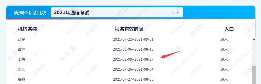 2021年上海通信工程师报名时间
