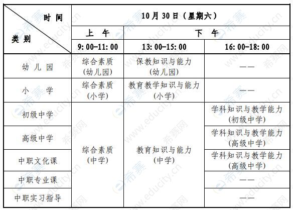 2021下半年教師資格證考試時間及科目.jpg