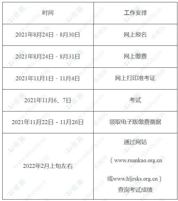 2021下半年黑龙江软考报名时间安排