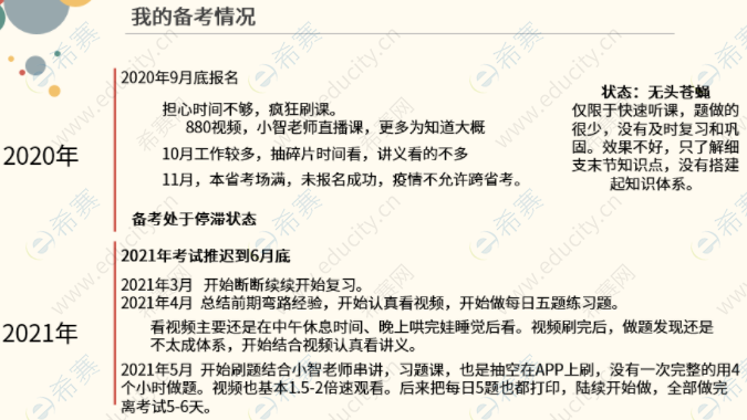学员分享PPT2.png