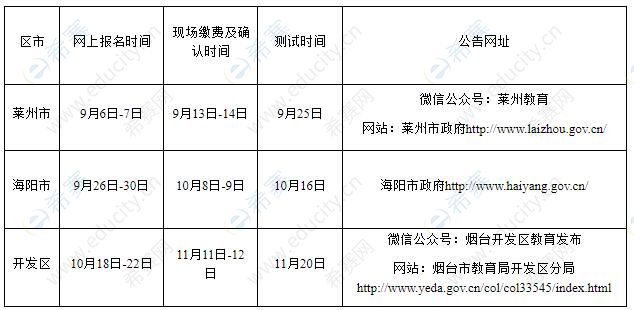 2021年下半年普通话水平测试时间