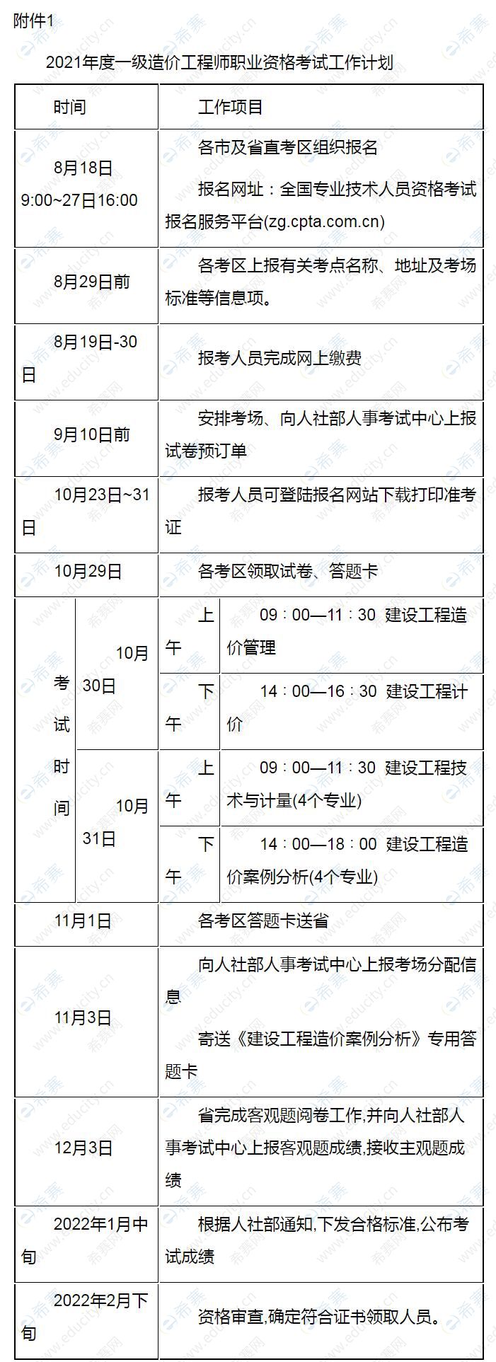 2021江苏一级造价工程师考试工作计划.jpg