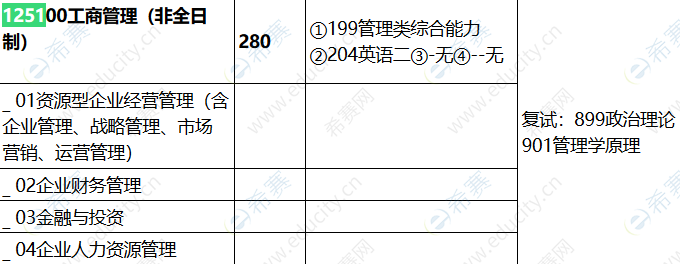 2022山西财经大学MBA招生目录.png