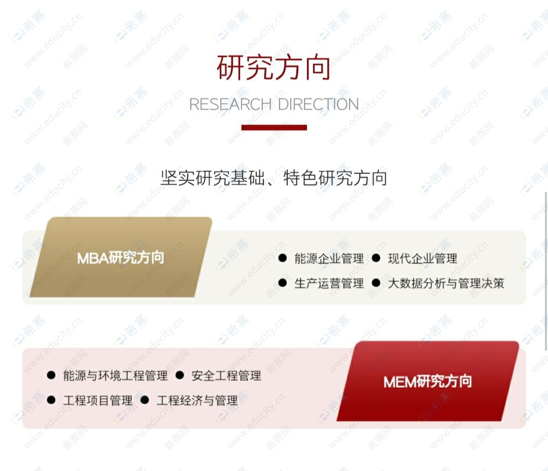 2022年中国矿业大学（北京）MEM研究方向.jpg