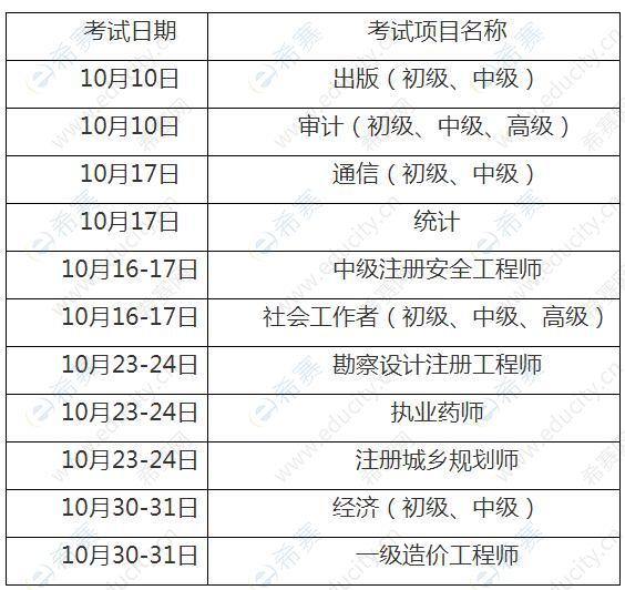 重庆10月份考试安排.jpg
