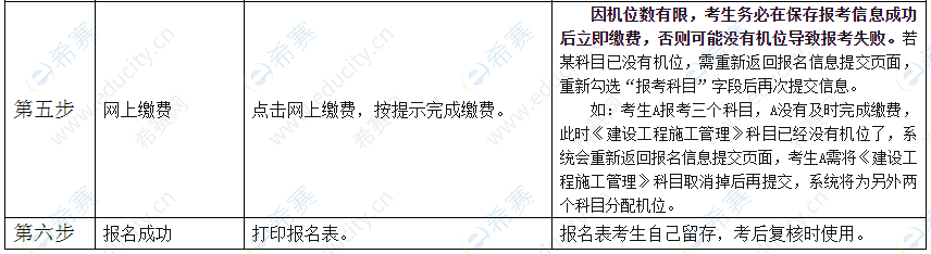 青海二建报名流程3.png