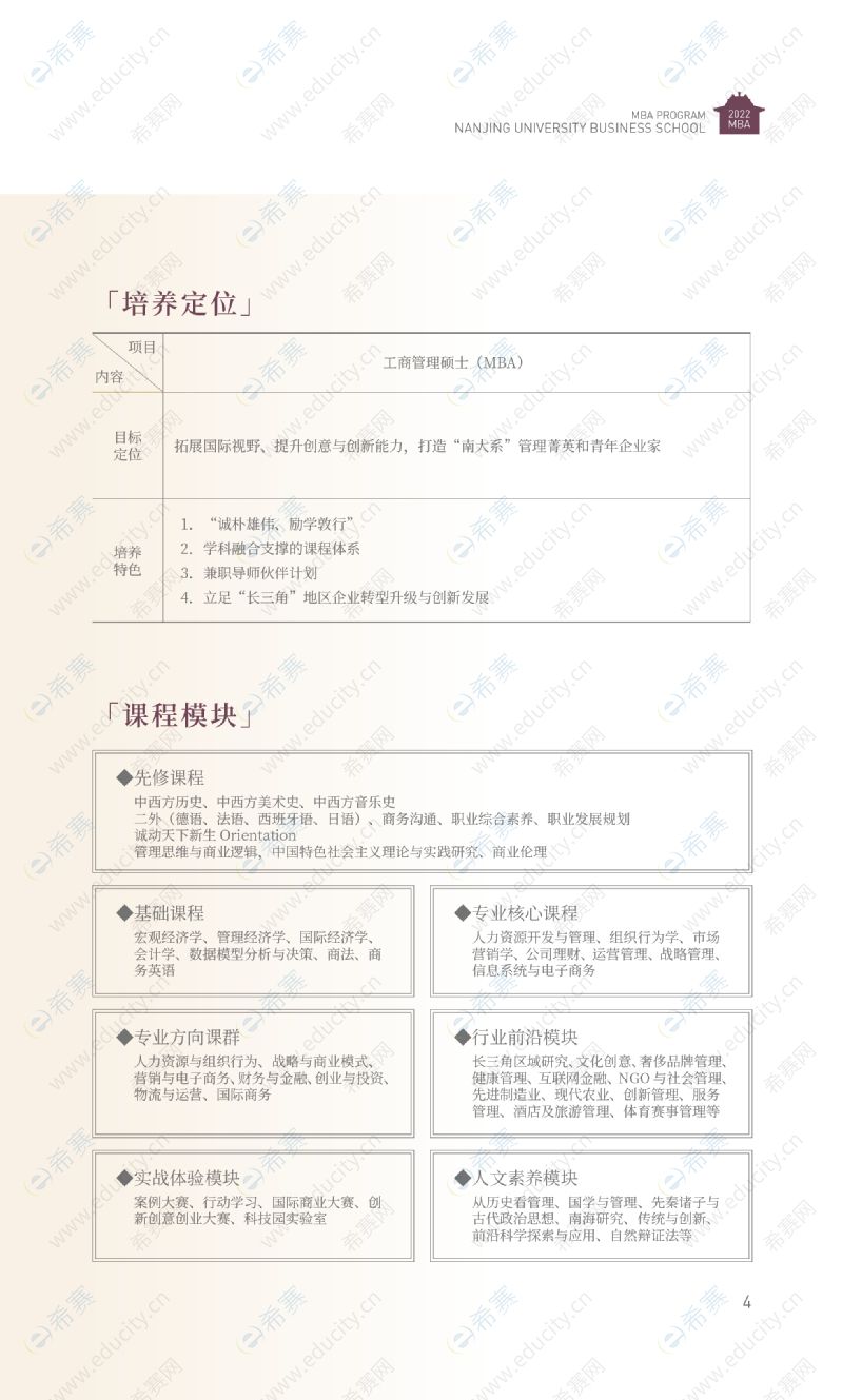 2022年南京大学商学院MBA招生简章5.jpg