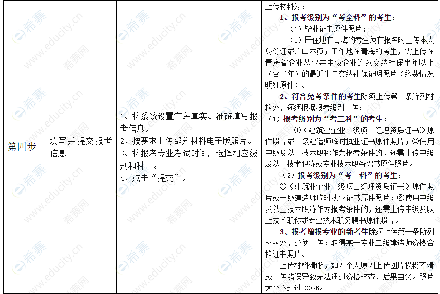 青海二建报名流程2.png