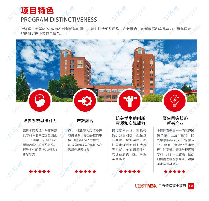 2022年上海理工大学MBA招生简章项目特色.png