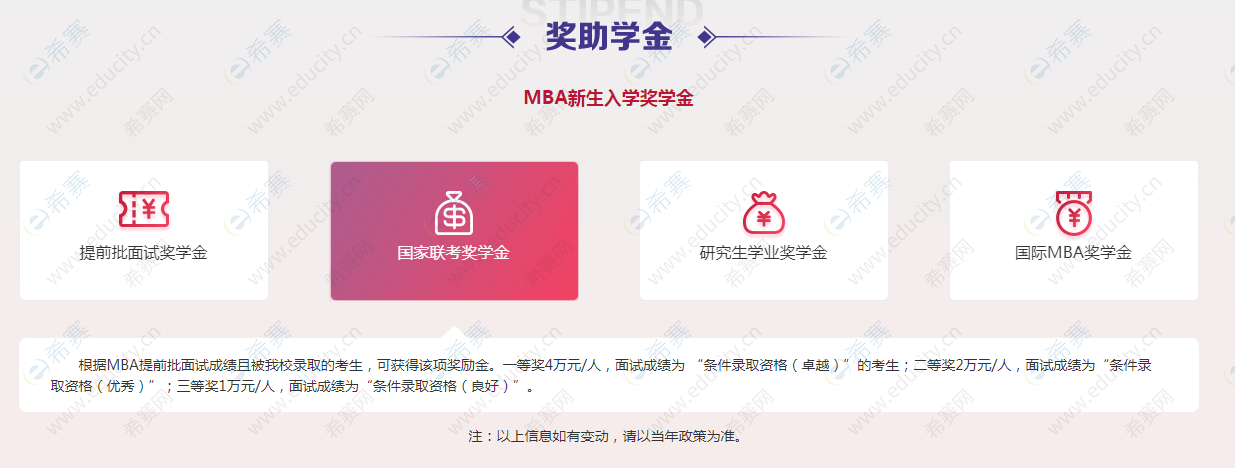 2022年中国人民大学MBA招生简章奖助学金.png