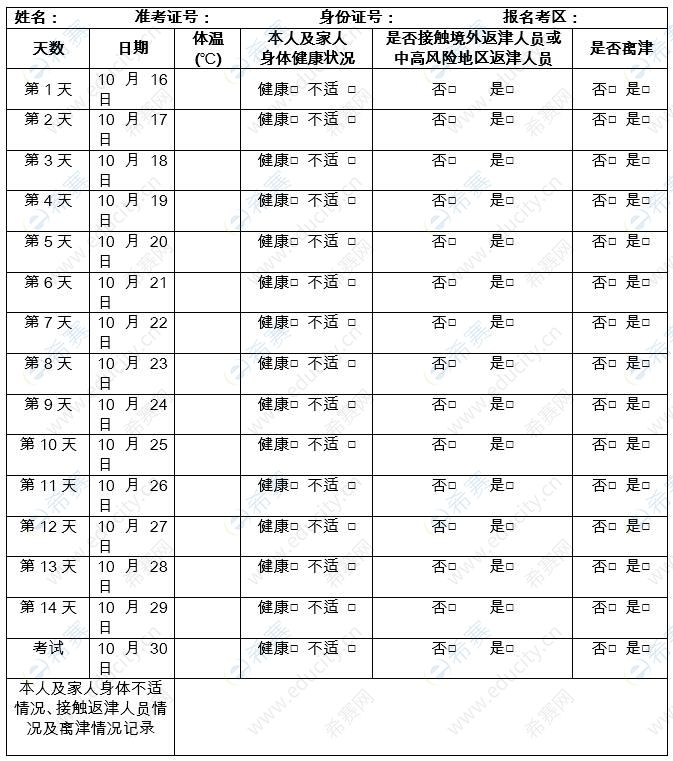 2021年天津市全国中小学教师资格考试考生健康卡及安全考试承诺书