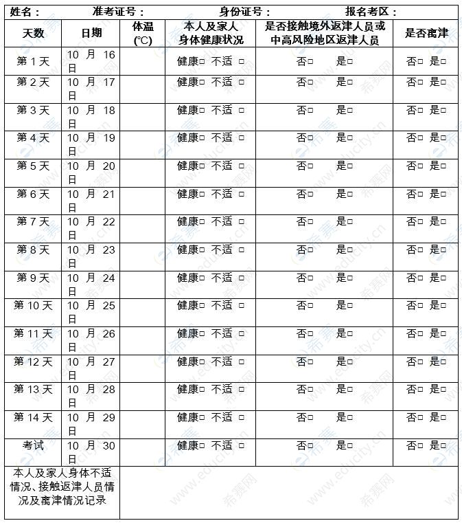 2021年天津市全國中小學(xué)教師資格考試考生健康卡及安全考試承諾書